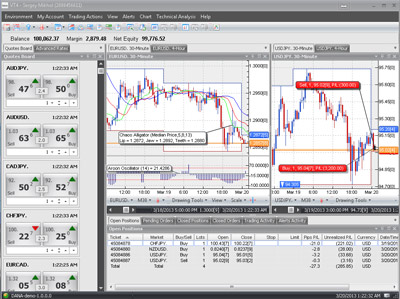 Options trade blotter